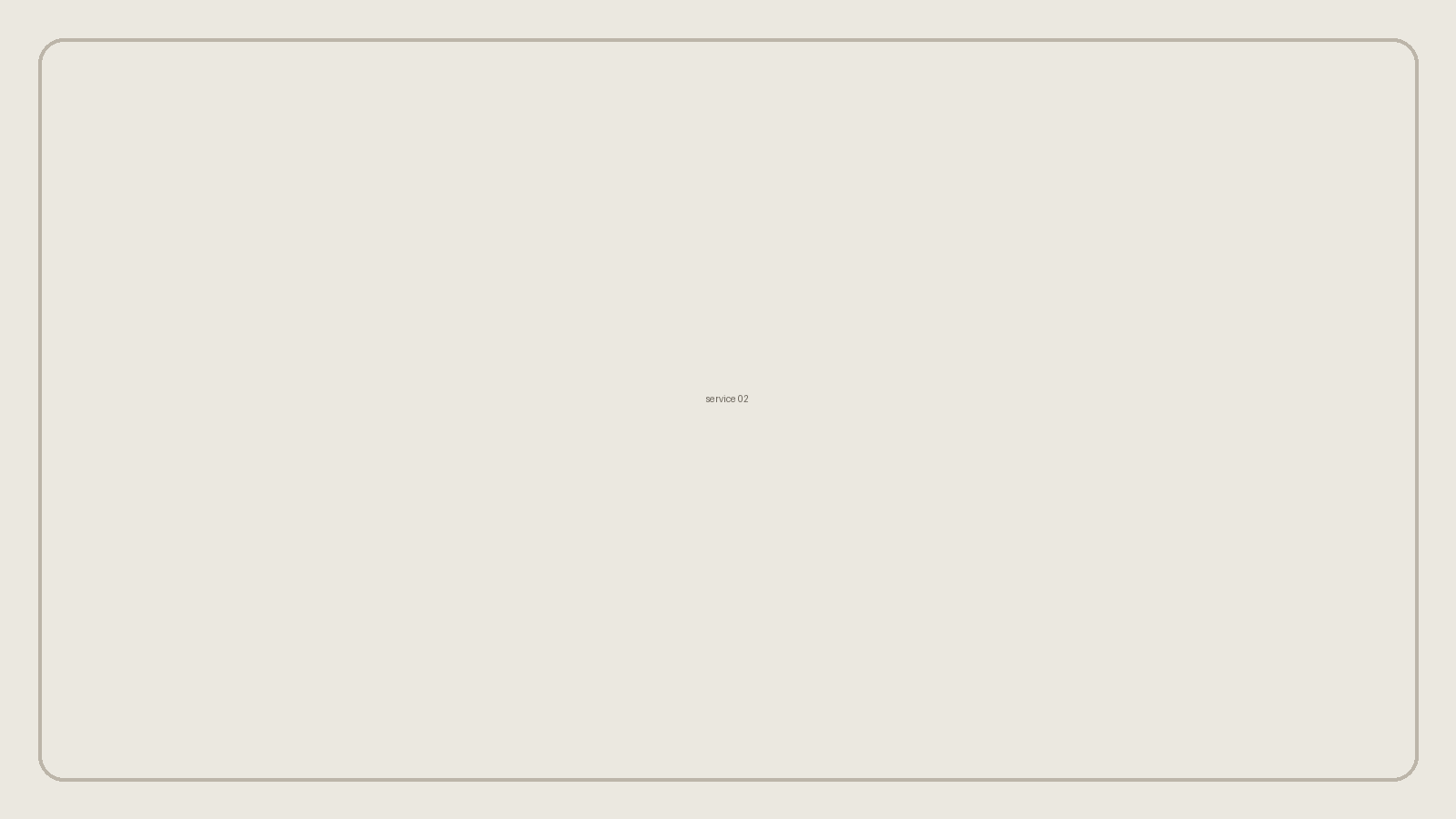 Service screenshot 2